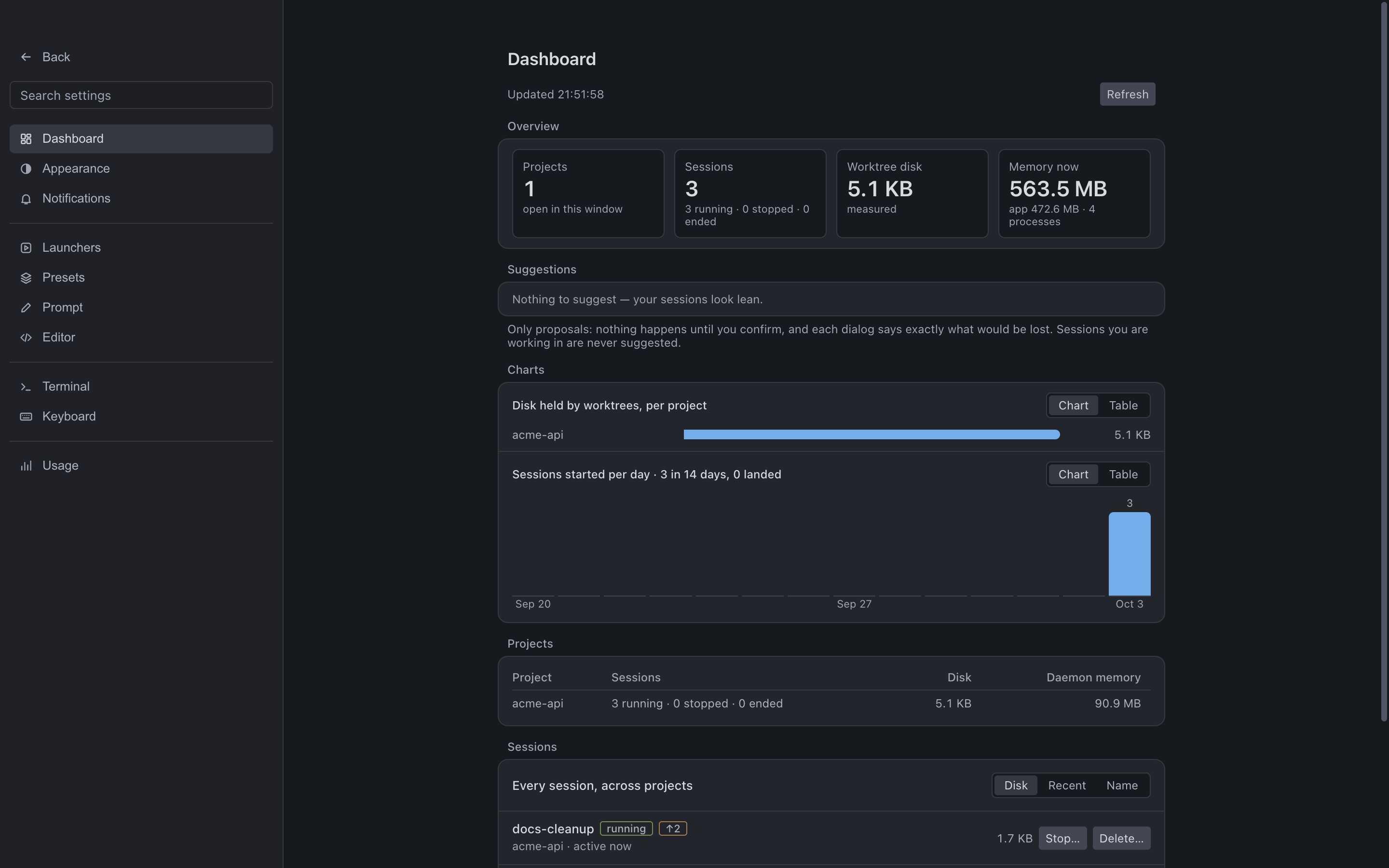 The Dashboard: sessions, worktree disk and memory per project